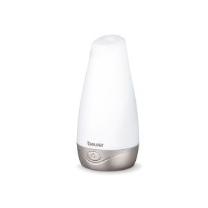 Diffuseurs d'ambiance aromatique