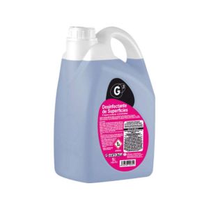 Desinfectiemiddelen schoonmaken