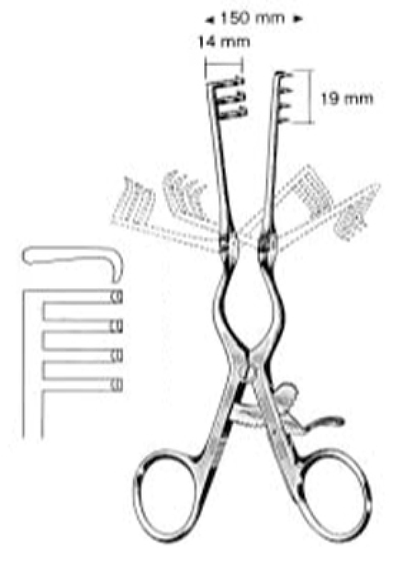ADSON separator, blunt, 3x4 teeth