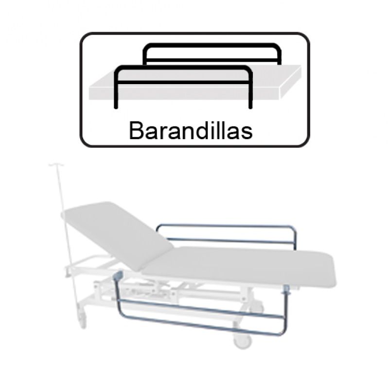 Sicherheitsstangen für elektrische und hydraulische Betten