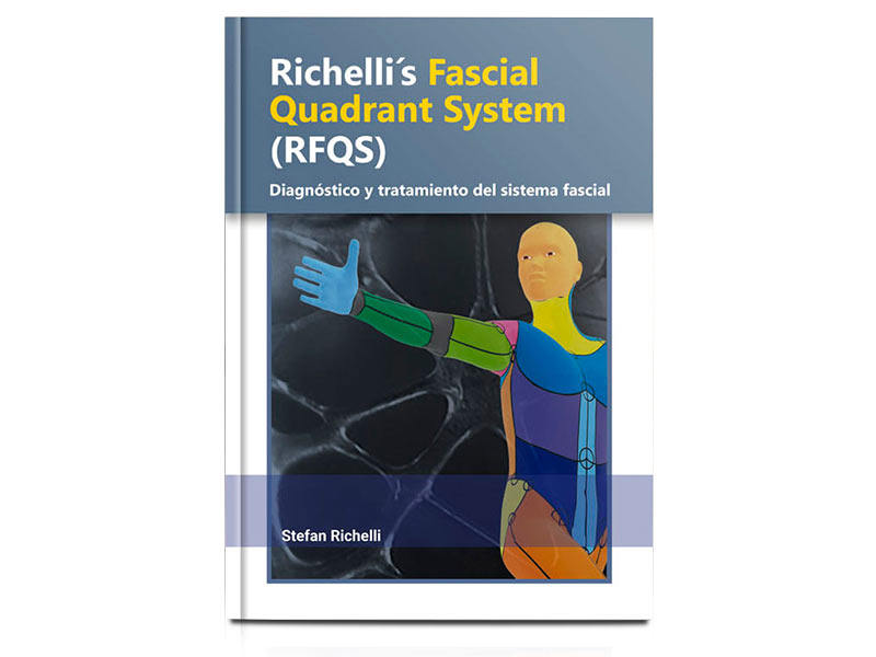 Sistema de Quadrante Fascial de Richelli para terapia miofascial