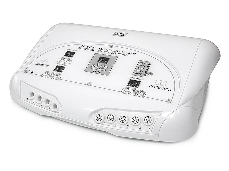 Infrared heat device waist, thighs and arms