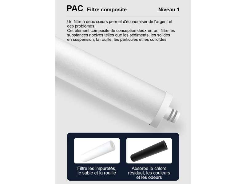Filtro PAC 0,01 Micras para Sistema de Filtragem de Água FU-3T1