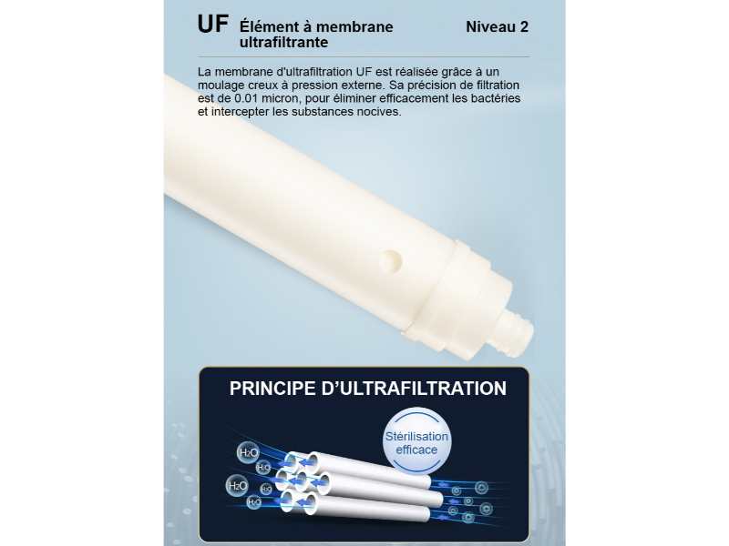 Filtro de Membrana de Ultrafiltración UF para Água FU-3T1 - 0,01 Micras