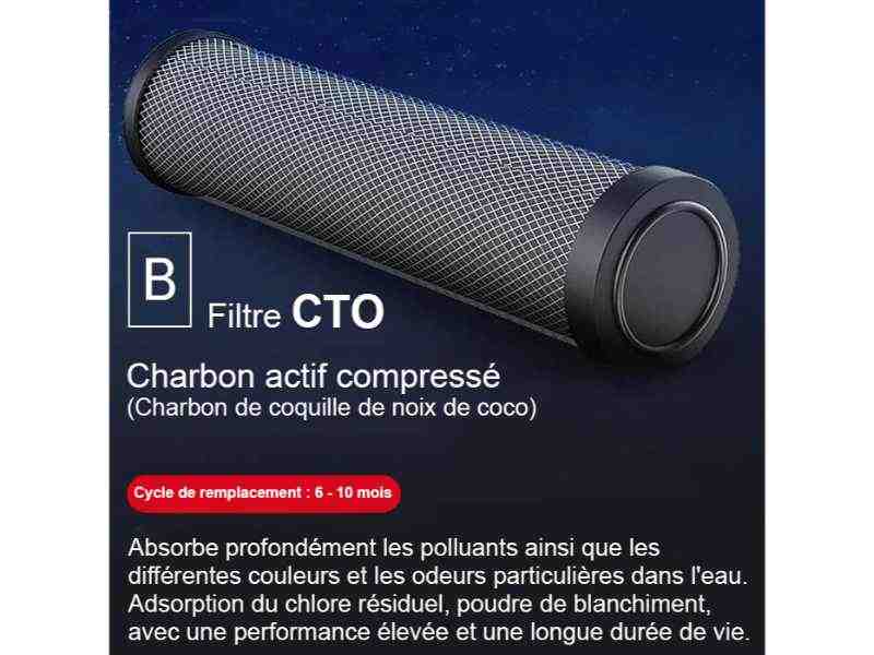 Filtro CTO a carbone attivo compresso per sistemi FU-H501 e FU-H502-UV