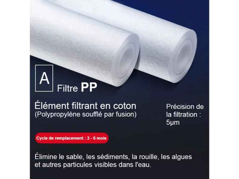 Filtro de Algodão PP 5 Micras para FU-H501 e FU-H502-UV