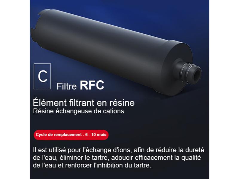 Filtro de Resina RFC para Sistemas FU-H501 e FU-H502-UV