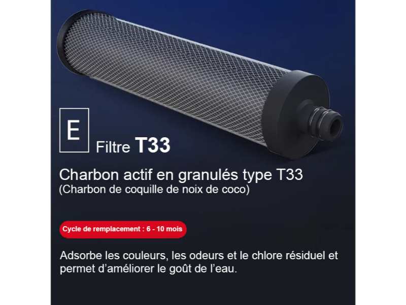 Filtro di carbone attivo T33 per FU-H501 e FU-H502-UV - Purificazione acqua