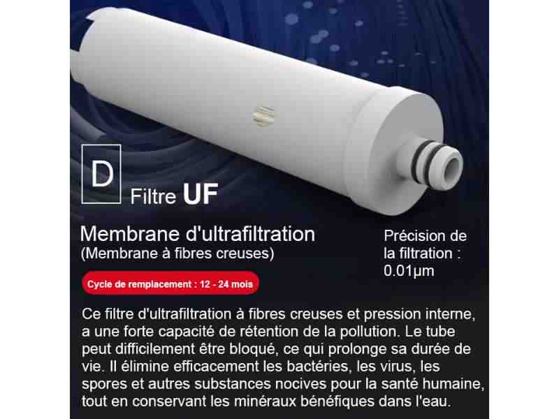 Filtro Ultrafiltración UF para Sistemas FU-H501 e FU-H502-UV