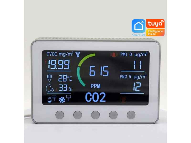 Detector de Qualidade do Ar MAC: CO2, VOC, PM2.5, PM1.0, Temp e Umidade