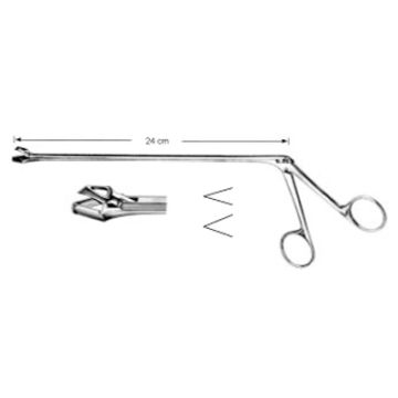Biopsy forceps. SCHUMACHER model