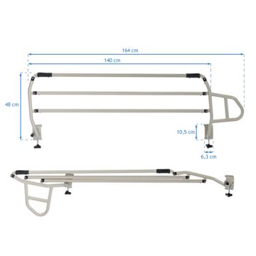 Σετ Κάγκελα