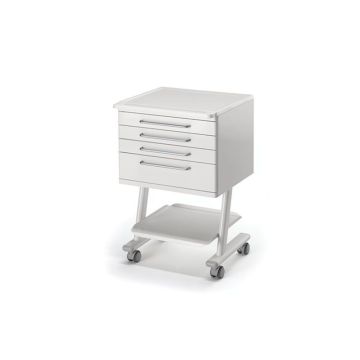 Hulpkast met wieltjes